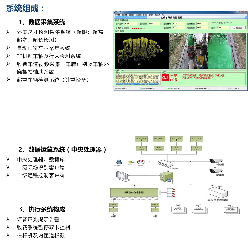 收费站入口无人值守车道 激光识别管控系统 2.jpg